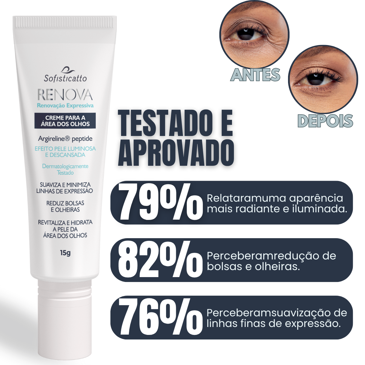 Creme para área dos Olhos RENOVA 15g Sofisticatto
