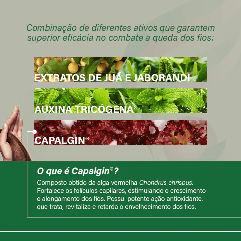 Shampoo Antiqueda Capicidil 300ml Panta Cosmética