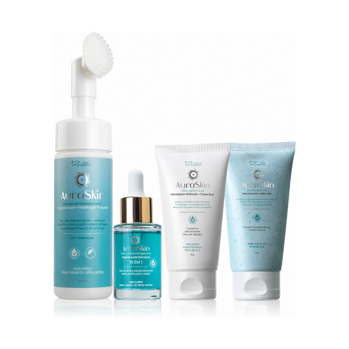 Kit Aura Skin Care