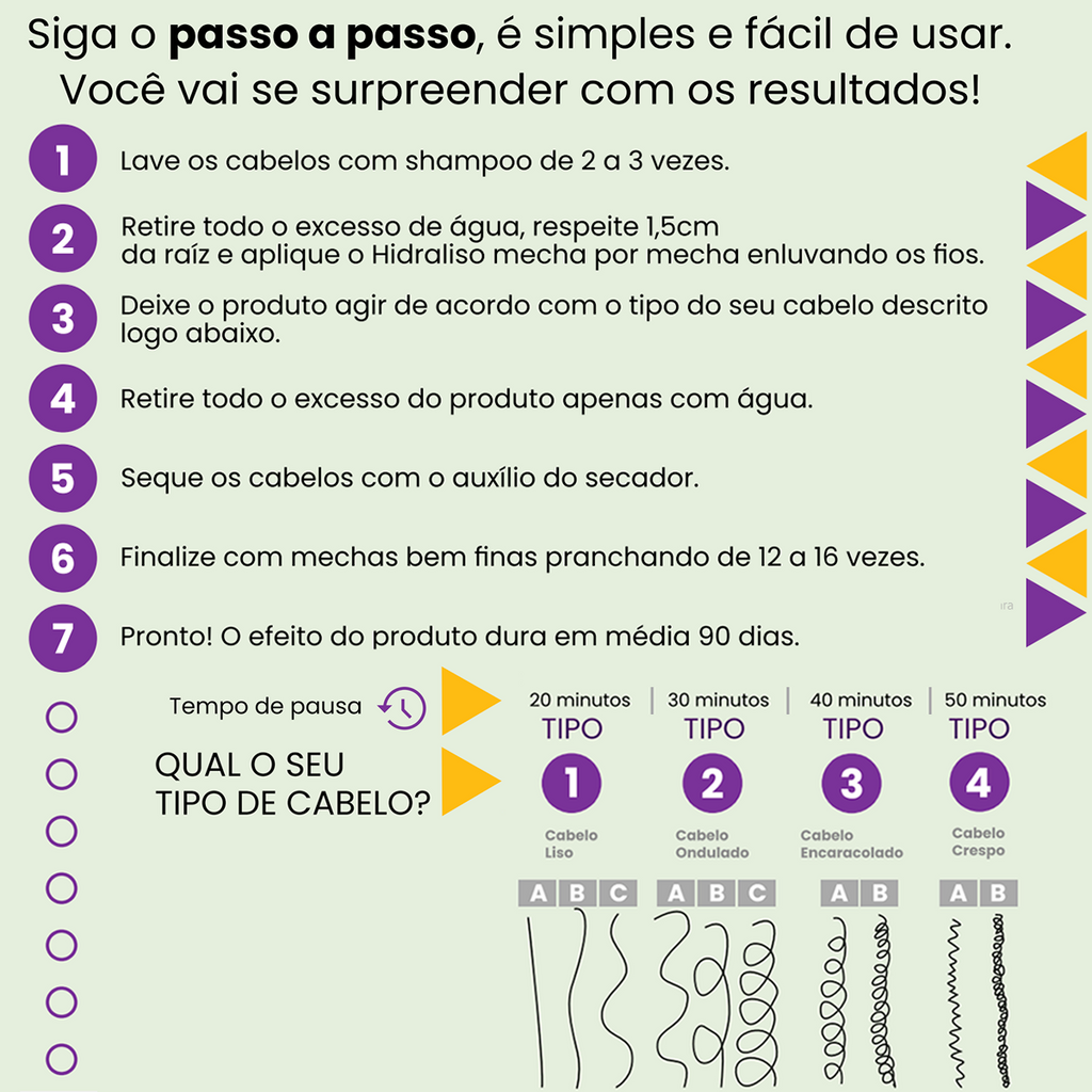 Hidraliso Liso de Salão em Casa Sem Formol 200 ml