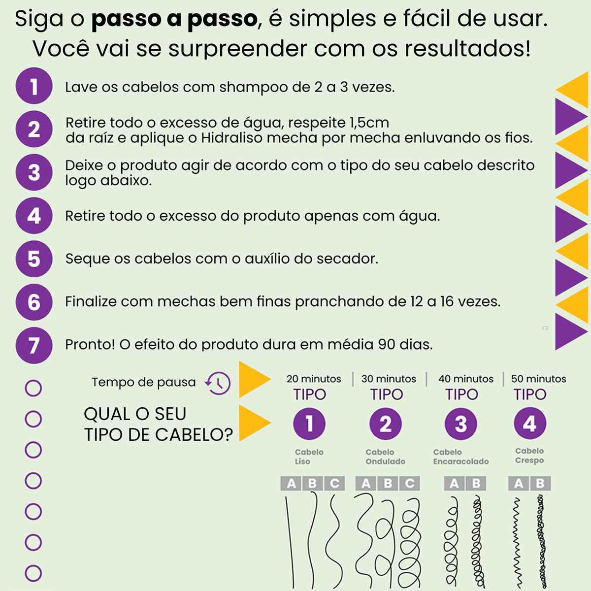 Hidraliso Liso de Salão em Casa Sem Formol 200 ml